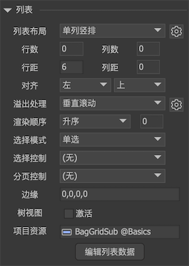 列表属性 图示 2