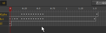 Timeline figure 53